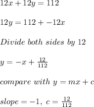 12x+12y=112\\\\12y=112+-12x\\\\Divide\ both\ sides\ by\ 12\\\\y=-x+\frac{12}{112}\\\\compare\ with\ y=mx+c\\\\slope=-1,\ c=\frac{12}{112}