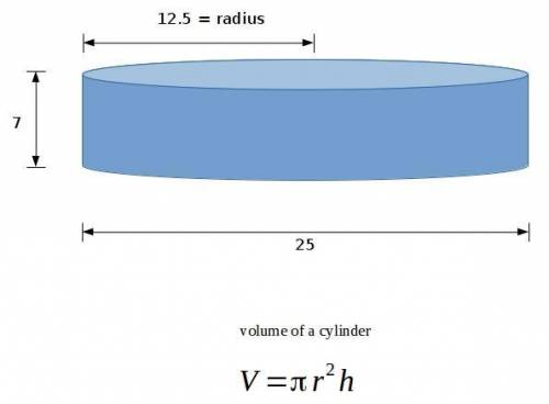 How do you find the volume of a cylinder with these dimensions Diameter 25cm Height 7cm