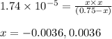 1.74\times 10^{-5}=\frac{x\times x}{(0.75-x)}\\\\x=-0.0036,0.0036