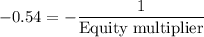 -0.54=-\dfrac{1}{\text{Equity multiplier}}