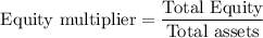 \text{ Equity multiplier}=\dfrac{\text{Total Equity}}{\text{Total assets}}