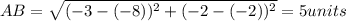 AB=\sqrt{(-3-(-8))^2+(-2-(-2))^2}=5 units