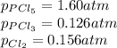 p_{PCl_5}=1.60atm\\p_{PCl_3}=0.126atm\\p_{Cl_2}=0.156atm