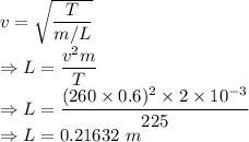 v=\sqrt{\dfrac{T}{m/L}}\\\Rightarrow L=\dfrac{v^2m}{T}\\\Rightarrow L=\dfrac{(260\times 0.6)^2\times 2\times 10^{-3}}{225}\\\Rightarrow L=0.21632\ m