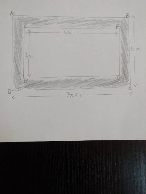 A rectangular wooden frame has side lengths 5x and 7x+1. The rectangular opening for a picture has s