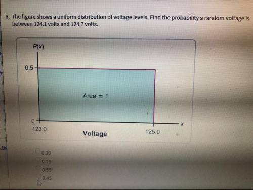 Find the probability a random voltage is between 124.1 volts and 124.7 volts. A. 0.55 B. 0.15 C. 0.3