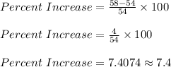 Percent\ Increase = \frac{58-54}{54} \times 100\\\\Percent\ Increase = \frac{4}{54} \times 100\\\\Percent\ Increase = 7.4074 \approx 7.4