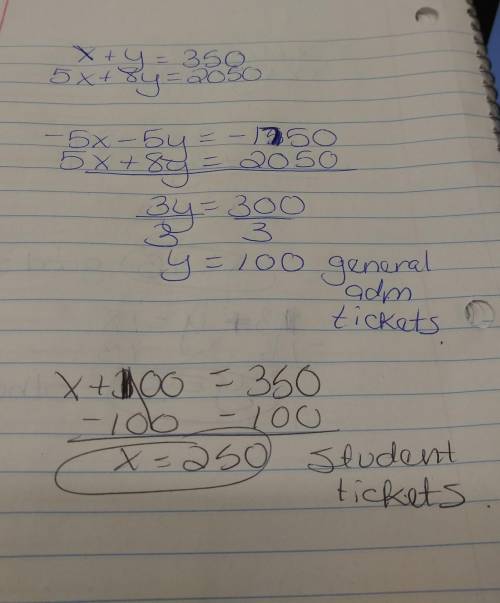 A high school band program sold a total of 350 tickets for a jazz concert. Student tickets were $5 e