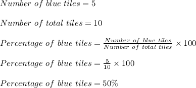 Number\ of\ blue\ tiles=5\\\\Number\ of\ total\ tiles=10\\\\Percentage\ of\ blue\ tiles=\frac{Number\ of\ blue\ tiles}{Number\ of\ total\ tiles}\times 100\\\\Percentage\ of\ blue\ tiles=\frac{5}{10}\times 100\\\\Percentage\ of\ blue\ tiles=50\%