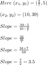Here\ (x_1,y_1)=(\frac{2}{7},5)\\\\(x_2,y_2)=(10,39)\\\\Slope=\frac{39-5}{10-\frac{2}{7}}\\\\Slope=\frac{34}{\frac{68}{7}}\\\\Slope=\frac{34\times 7}{68}\\\\Slope=\frac{7}{2}=3.5