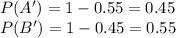 P(A')=1-0.55=0.45\\\ P(B')=1-0.45=0.55