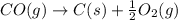 CO(g)\rightarrow C(s)+\frac{1}{2}O_2(g)