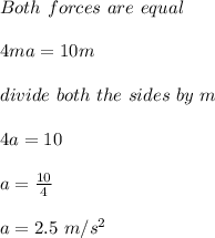 Both\ forces\ are\ equal\\\\4ma=10m\\\\divide\ both\ the\ sides\ by\ m\\\\4a=10\\\\a=\frac{10}{4}\\\\a=2.5\ m/s^2