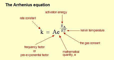 Which of the following are parameters of the Arrhenius equation? The Arrhenius equation is: a. k equ