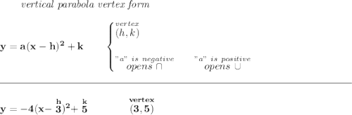 \bf ~~~~~~\textit{vertical parabola vertex form} \\\\ y=a(x- h)^2+ k\qquad \begin{cases} \stackrel{vertex}{(h,k)}\\\\ \stackrel{"a"~is~negative}{op ens~\cap}\qquad \stackrel{"a"~is~positive}{op ens~\cup} \end{cases} \\\\[-0.35em] \rule{34em}{0.25pt}\\\\ y = -4(x-\stackrel{h}{3})^2+\stackrel{k}{5}\qquad \qquad \stackrel{vertex}{(3,5)}