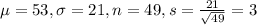 \mu = 53, \sigma = 21, n = 49, s = \frac{21}{\sqrt{49}} = 3
