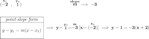 \bf (\stackrel{x_1}{-2}~,~\stackrel{y_1}{1})~\hspace{10em} \stackrel{slope}{m}\implies -3 \\\\\\ \begin{array}{|c|ll} \cline{1-1} \textit{point-slope form}\\ \cline{1-1} \\ y-y_1=m(x-x_1) \\\\ \cline{1-1} \end{array}\implies y-\stackrel{y_1}{1}=\stackrel{m}{-3}[x-\stackrel{x_1}{(-2)}]\implies y-1=-3(x+2)