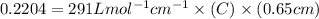 0.2204=291 L mol^{-1} cm^{-1}\times (C)\times (0.65 cm)