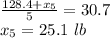 \frac{128.4+x_5}{5}=30.7 \\x_5=25.1\ lb