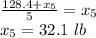 \frac{128.4+x_5}{5}=x_5 \\x_5=32.1\ lb