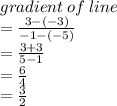 gradient \: of \: line \\  =  \frac{3 - ( - 3)}{ - 1 - ( - 5)}  \\  =  \frac{3 + 3}{5 - 1}  \\  =  \frac{6}{4}  \\  =  \frac{3}{2}