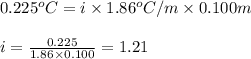 0.225^oC=i\times 1.86^oC/m\times 0.100m\\\\i=\frac{0.225}{1.86\times 0.100}=1.21