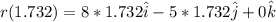 r(1.732) = 8*1.732 \hat{i} - 5*1.732\hat{j} + 0\hat{k}