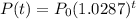 P(t) = P_{0}(1.0287)^{t}