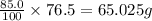 \frac{85.0}{100}\times 76.5=65.025g
