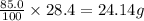 \frac{85.0}{100}\times 28.4=24.14g