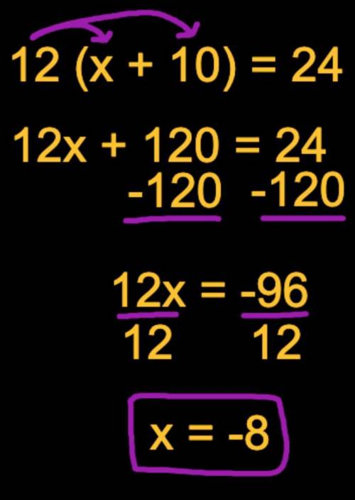 This is also seventh grade math and I need the value of X again please... 12(x+10)=24?