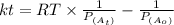 kt=RT\times \frac{1}{P_{(A_t)}}-\frac{1}{P_{(A_o)}}