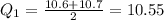 Q_1= \frac{10.6+10.7}{2}=10.55