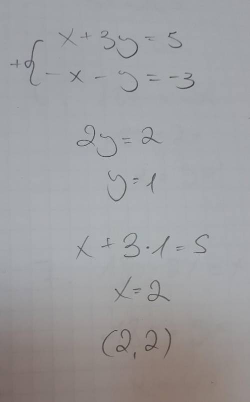 Solve the system of linear equations by elimination  X + 3Y =5 -x -y = -3