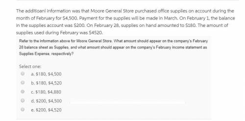 Refer to the information above for Moore General Store. What amount should appear on the company's F