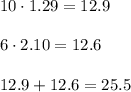 10\cdot 1.29=12.9\\\\6\cdot 2.10=12.6\\\\12.9+12.6=25.5