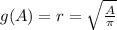 g(A)=r=\sqrt{\frac{A}{\pi}}