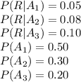 P (R|A_{1})=0.05\\P (R|A_{2})=0.08\\P (R|A_{3})=0.10\\P (A_{1})=0.50\\P (A_{2})=0.30\\P (A_{3})=0.20