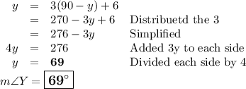 \begin{array}{rcll}y & = & 3(90 - y) + 6 & \\& = & 270 - 3y + 6 & \text{Distribuetd the 3}\\& = & 276 - 3y & \text{Simplified}\\4y &= & 276 & \text{Added 3y to each side}\\y & = & \mathbf{69} & \text{Divided each side by 4}\\\end{array}\\m \angle Y = \large \boxed{\mathbf{69^{\circ}}}