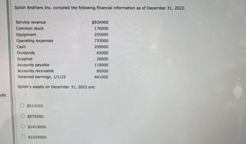 Splish Brothers Inc. compiled the following financial information as of December 31, 2017: Service r