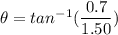 \theta =tan^{-1}(\dfrac{0.7}{1.50})