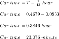 Car\ time = T - \frac{1}{12}\ hour\\\\Car\ time = 0.4679 - 0.0833\\\\Car\ time = 0.3846\ hour\\\\Car\ time = 23.076\ minute