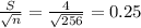 \frac{S}{\sqrt{n} }= \frac{4}{\sqrt{256} }  = 0.25