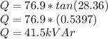 Q = 76.9 * tan (28.36)\\Q = 76.9 * (0.5397)\\Q = 41. 5 kVAr