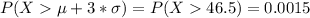 P(X\mu +3*\sigma)=P(X46.5)=0.0015