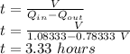 t=\frac{V}{Q_{in}- Q_{out}} \\t= \frac{V}{1.08333-0.78333\ V}\\t=3.33\ hours