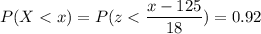 P( X < x) = P( z < \displaystyle\frac{x - 125}{18})=0.92