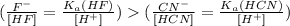 (\frac{F^{-}}{[HF]}=\frac{K_{a}(HF)}{[H^{+}]})(\frac{CN^{-}}{[HCN]}=\frac{K_{a}(HCN)}{[H^{+}]})