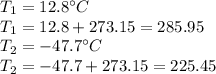 T_1=12.8\°C\\T_1=12.8+273.15=285.95\\T_2=-47.7\°C\\T_2=-47.7+273.15=225.45