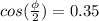 cos(\frac{\phi}{2})=0.35